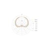 2012-typical-directional-characteristics-1000x1000w.jpg Microfono DPA 2012 cardioide compacto