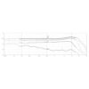 4099-frequency-response-1000x1000w-3.jpg DPA Microfono 4099 Microfono Condensador supercardioide para instrumento