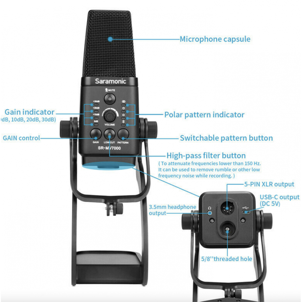 Captura20de20Pantalla202021-08-1120a20las2013.31.14-1000x1000h.png MICROFONO SARAMONIC SR-MV7000 de condensador USB y XLR