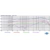 mu-70-frequency-response-1000x1000w.jpg Microfono de condensador MIPRO MM70