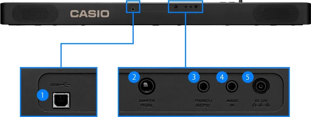 piano-digital-casio-cdp-s110-88-teclas-3.webp Piano Digital Casio CDP-S110 88 Teclas - vista 3